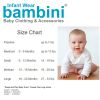 Unisex Baby 5 Pc Layette Sets